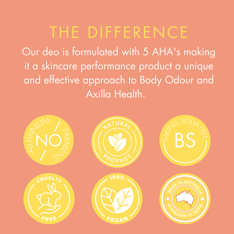 Illustration, The Difference, No Aluminium Parabens, Natural Product, Baking Soda Free, Cruelty Free, 100% Vegan, Made in Australia